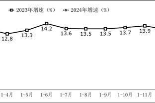 ?赵继伟过去3场助攻率高达48.3% 超过同位置89%球员